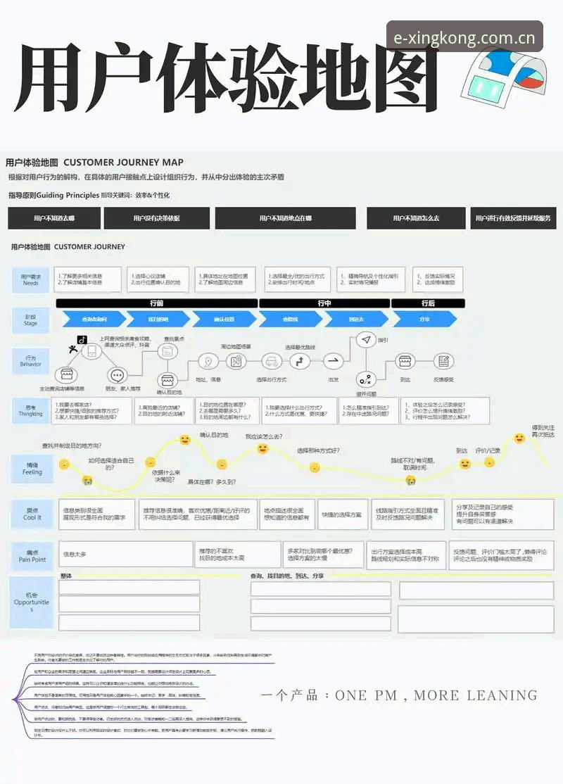 星空体育平台移动端战略深度分析：从注册入口到用户体验的全链路解析