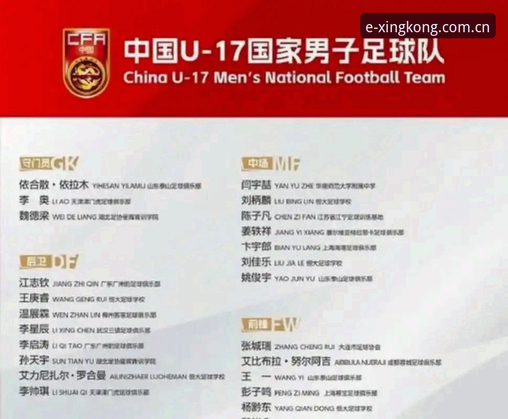 U17世界杯抽签深度分析：中国男女足如何从“死亡之组”突围？——基于星空体育平台v2.1.1版本的全新解读
